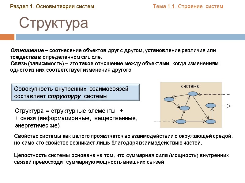 Структура Структура = структурные элементы + + связи (информационные, вещественные, энергетические) Отношение – Структура Структура = структурные элементы + + связи (информационные, вещественные, энергетические) Отношение –